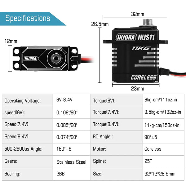 INJORA 11KG Coreless High Torque Micro Servo For 1/18 TRX4M (INJS11) (with Servo Mount and Black Horn)